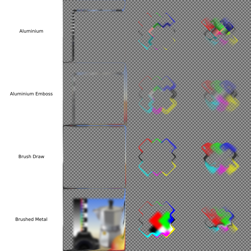 non-realistic 3D shader 1-4