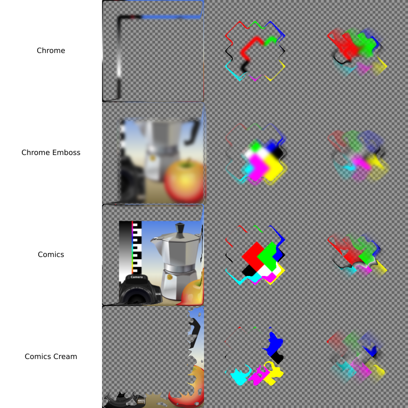 non-realistic 3D shader 5-8