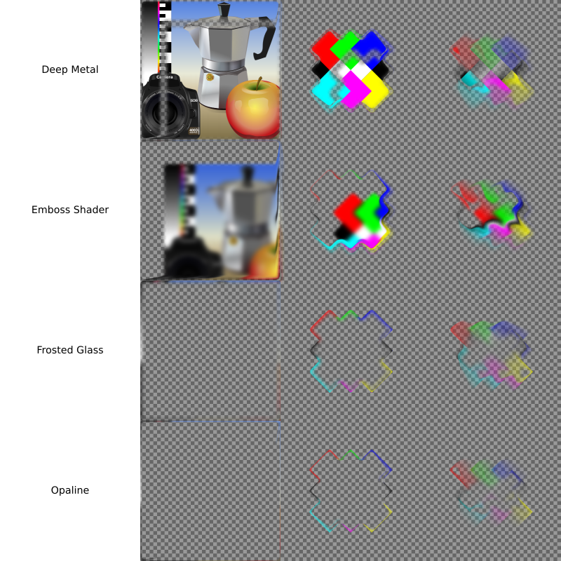 non-realistic 3D shader 13-16