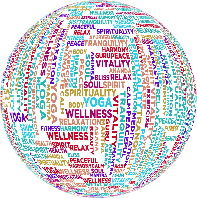 Yoga Word Cloud Sphere