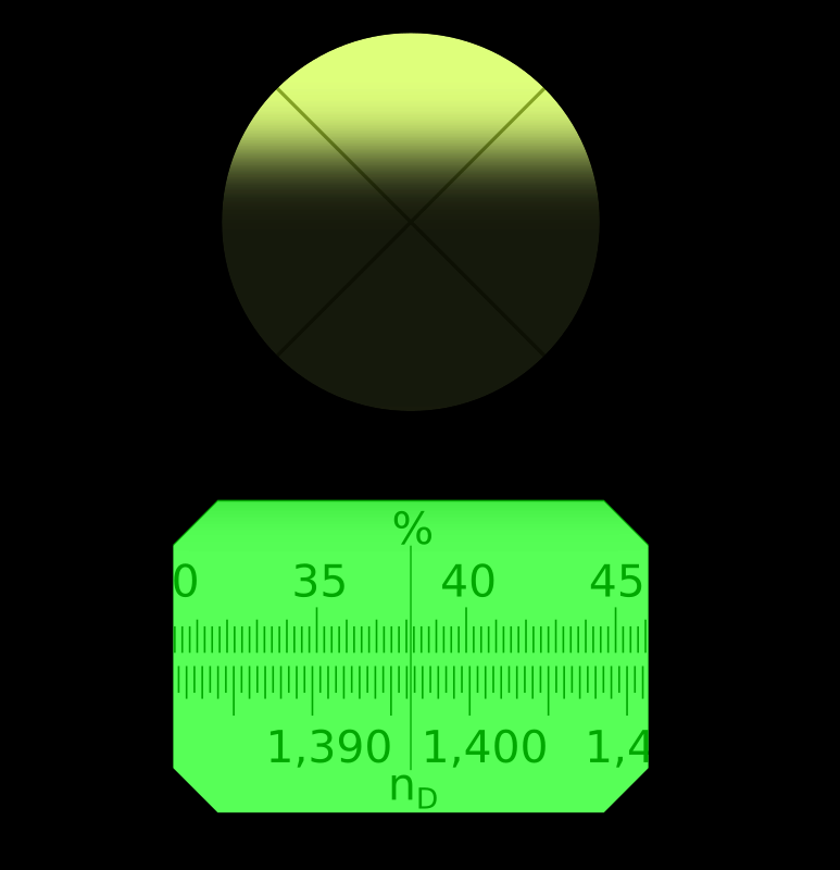 Unfocused refractometer