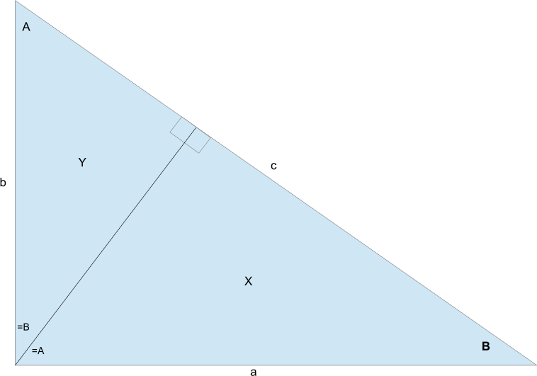 Pythagoras Proof