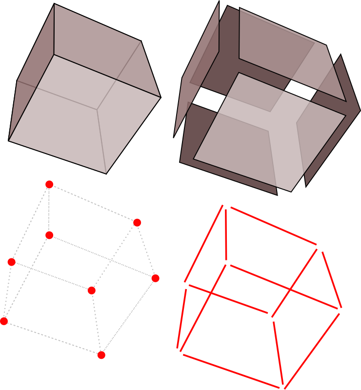 cube