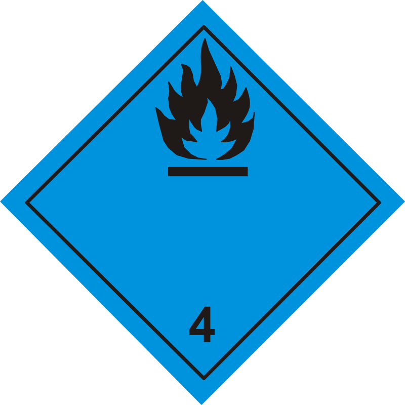 ADR pictogram 4.3-Dangerous when wet