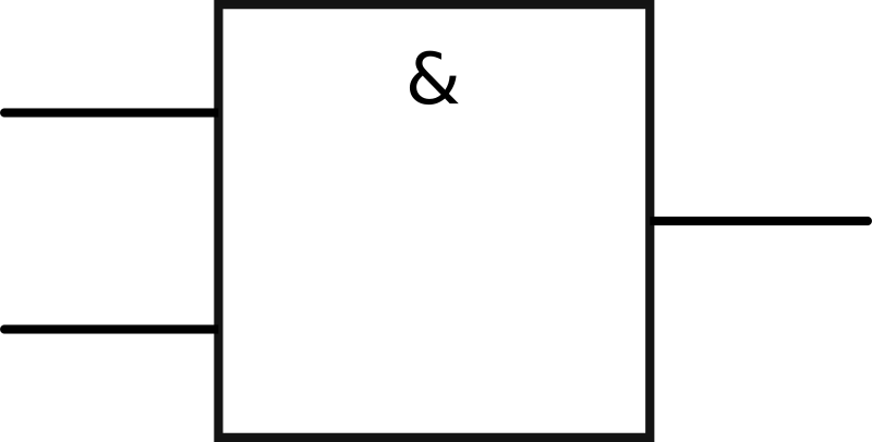 IEC AND Logic Gate