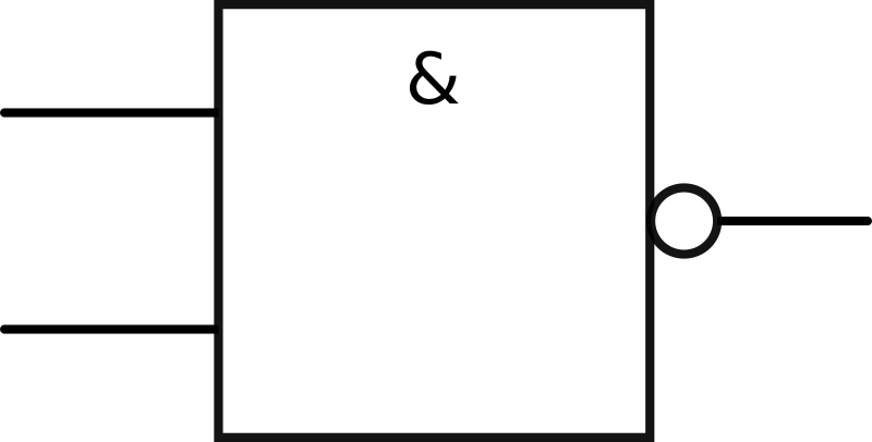 IEC NAND Logic Gate