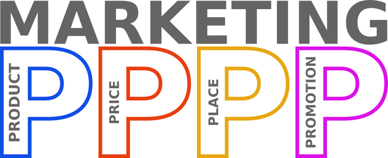 Marketing Mix (4 Ps)