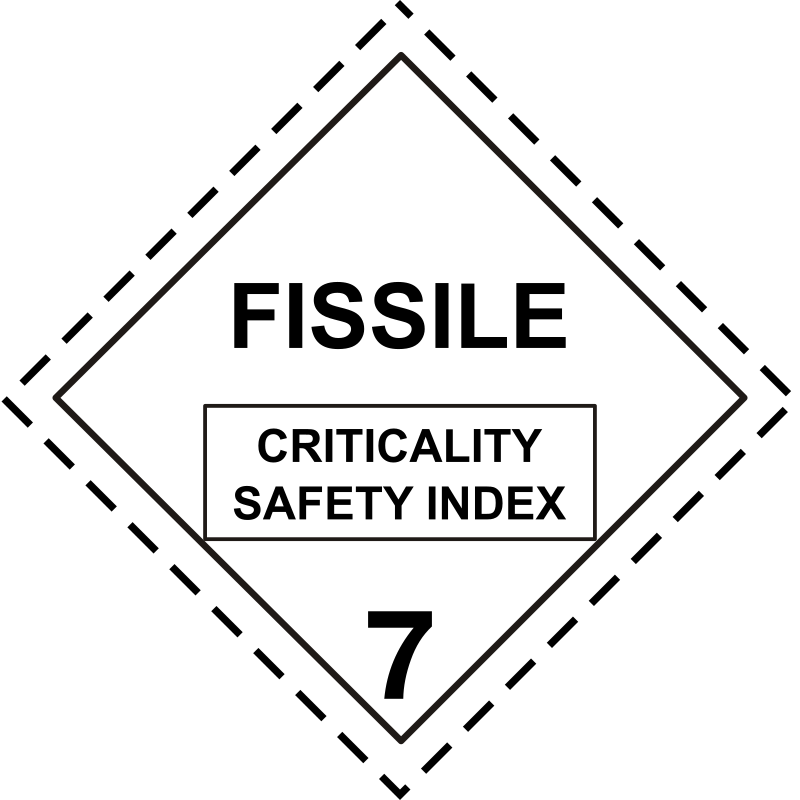 ADR pictogram 7e-Radioactive - fissile