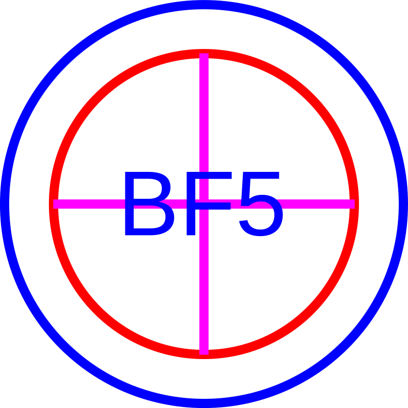 RSA BF5 Socket