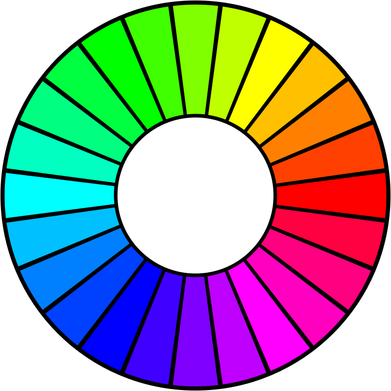 The Hue Wheel