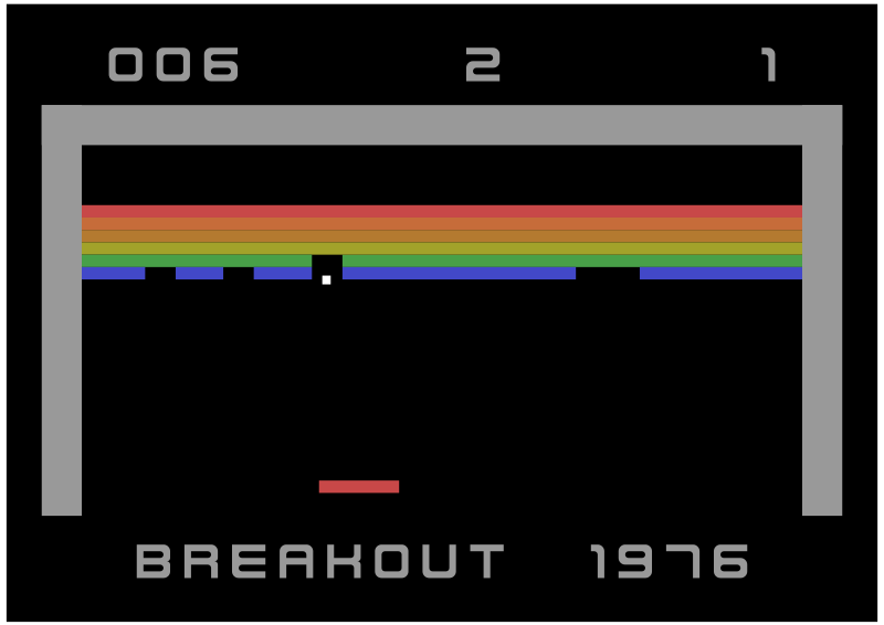 BREAKOUT 1976