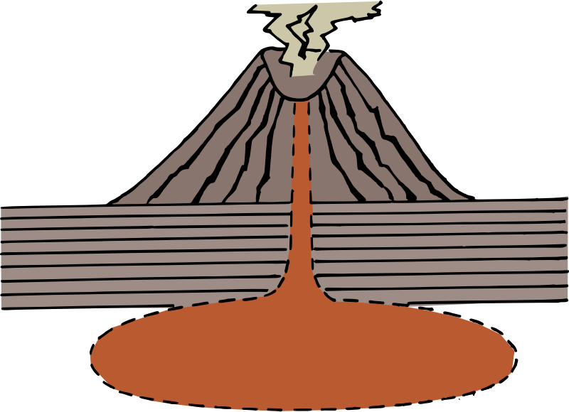 Volcano Diagram