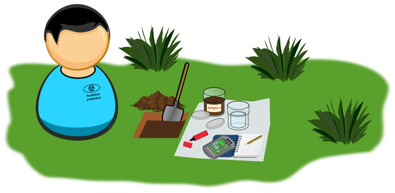 Environmental monitoring - soil sampling