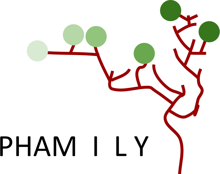 Family Trees