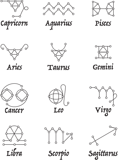 Line Art Zodiac Signs Openclipart