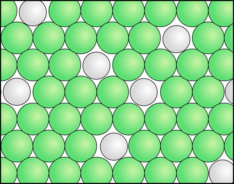 Teilchenmodell Legierung