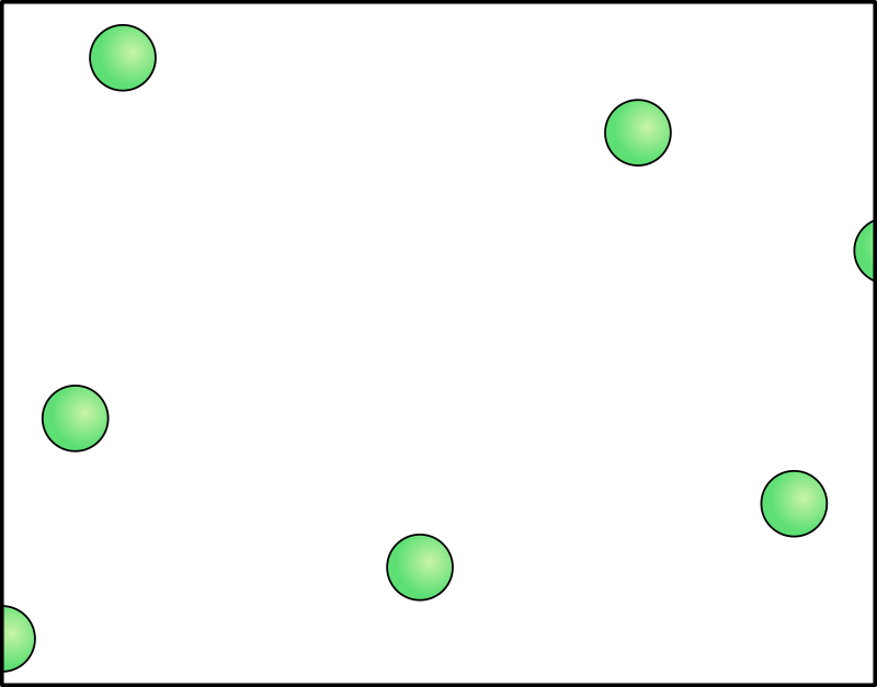 Teilchenmodell Gas