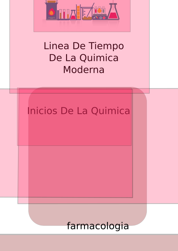 LINEA DE TIEMPO DE LA QUÍMICA 