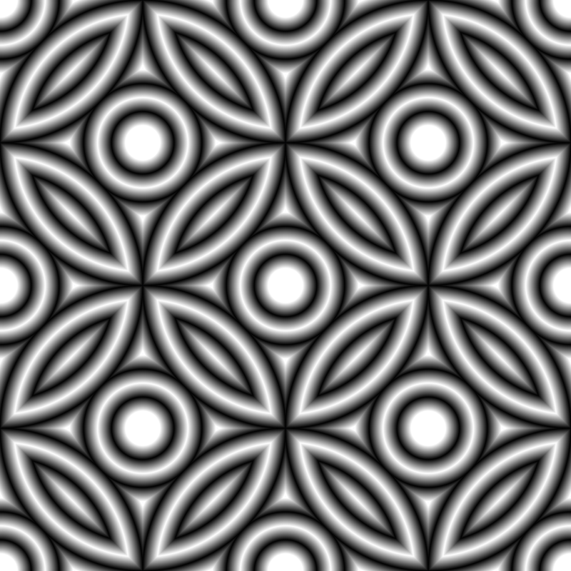 circle pattern