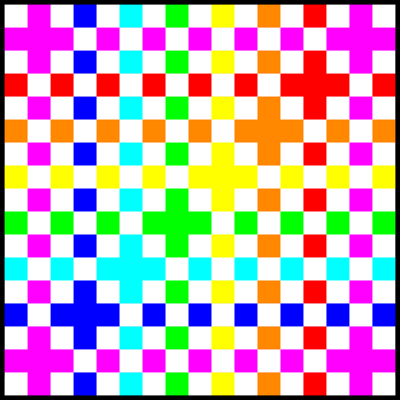 Rainbow Squares Testpattern