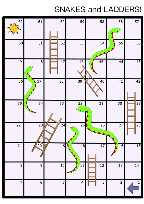 Snakes and Ladders Board Game