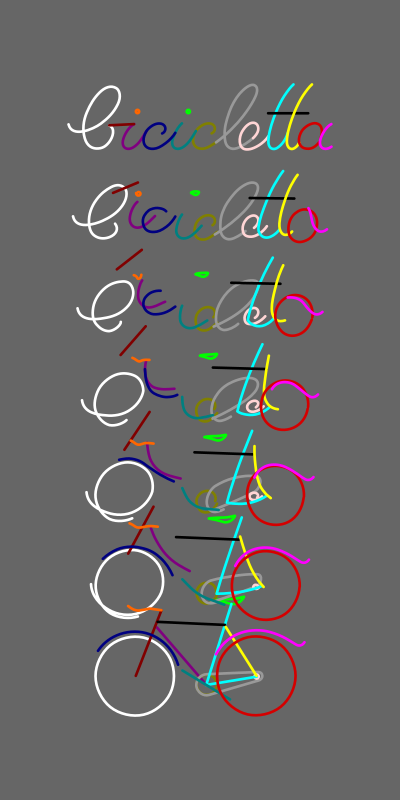 bicycle assembled from script writing 2