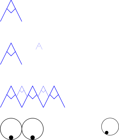 Clones - SVG Optimization 02