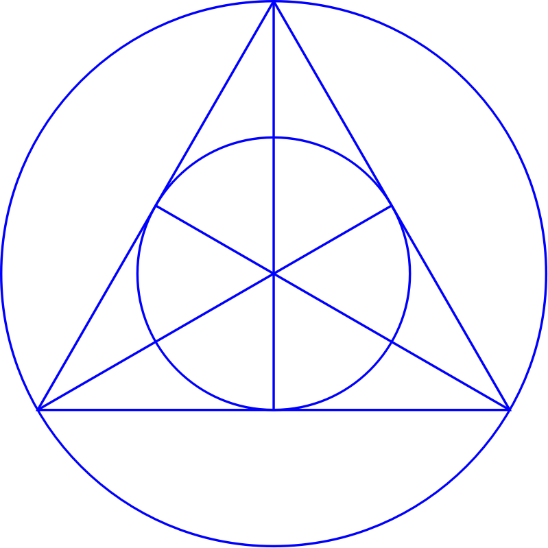 Equilateral triangle with inner and outer cirlce