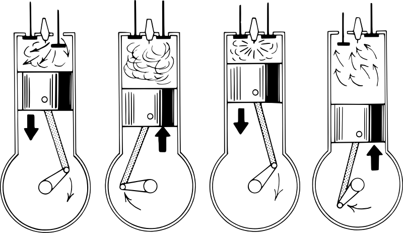 4-stroke engine cycle