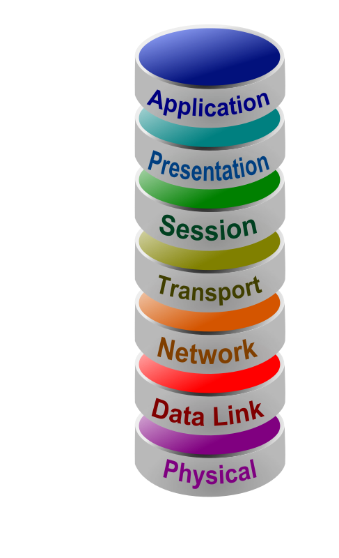 OSI-Layer-Model