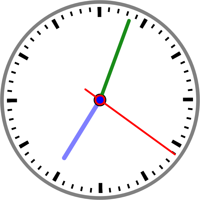 Vector Clock