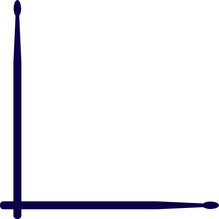 Cartesian Drumordinates