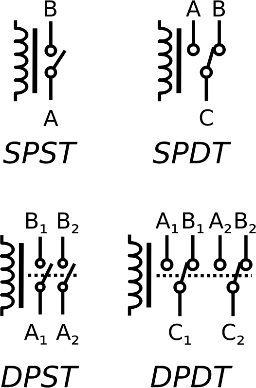 Relay Symbols - Openclipart