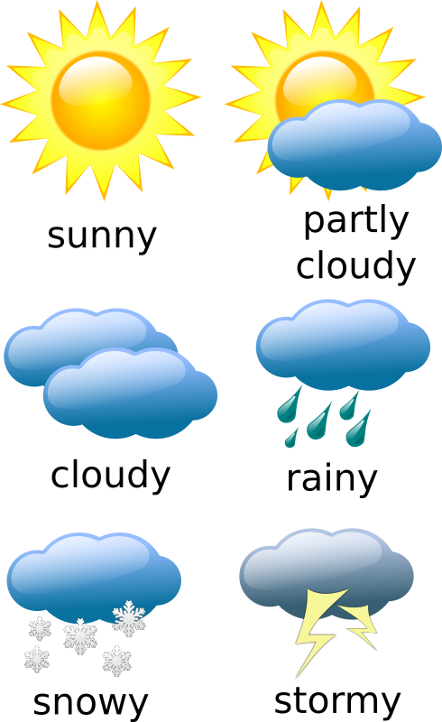 Weather Chart - Openclipart