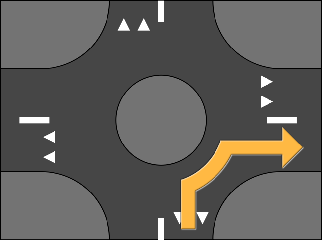 Road Roundabout Turn Right