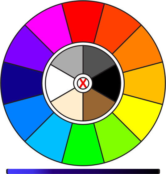 Colorwheel Without Text