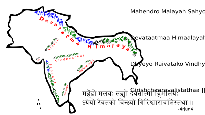 Himalayas