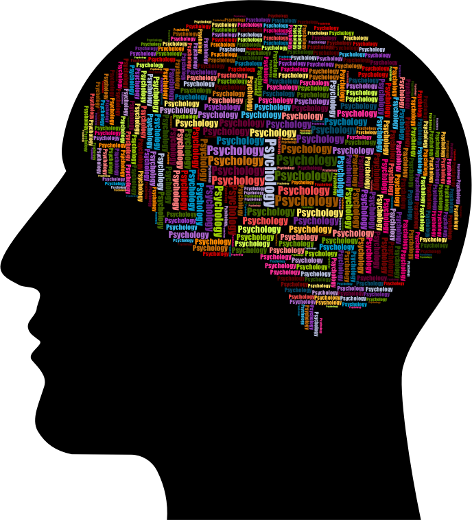 Man Head Psychology Brain Wordcloud