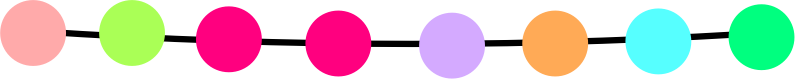 Protein primary structure