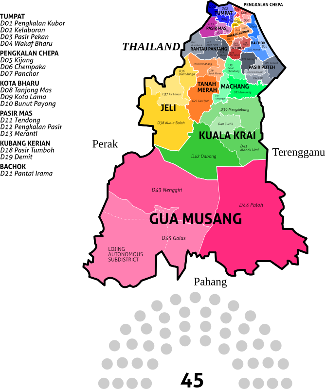 Kelantan State Legislative Assembly Constituencies - 2018