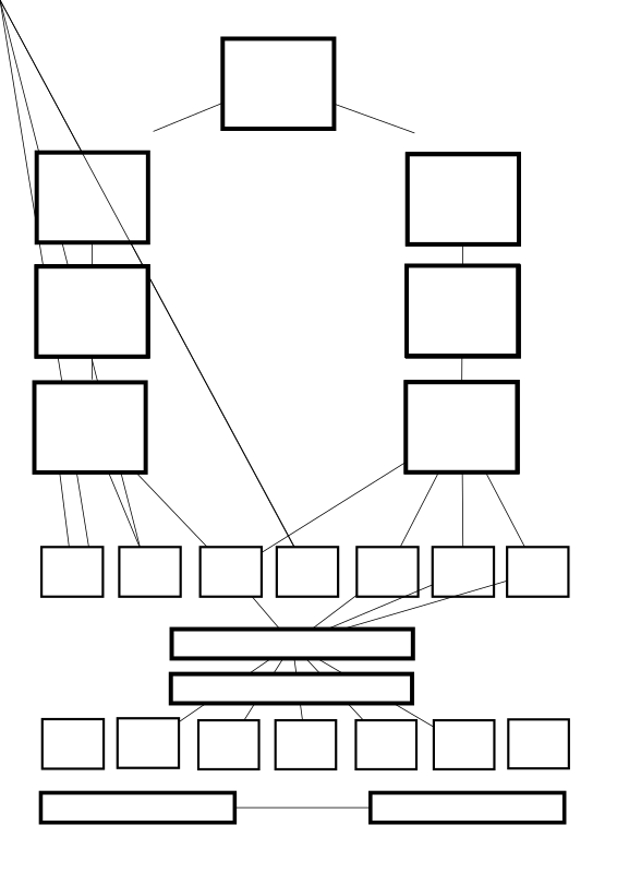 chart template - Openclipart