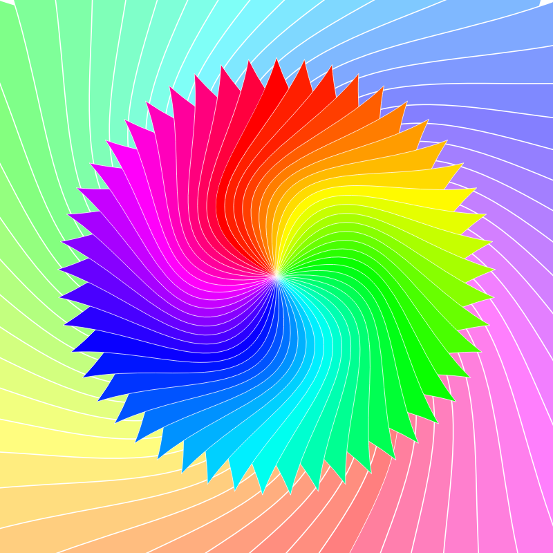 Two overlapping rotating Sahasraras