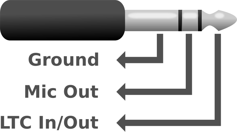 LTC TRS Mini-Jack