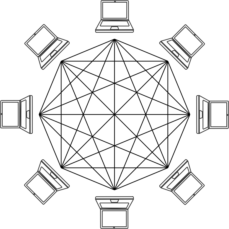 Telecommunications Network