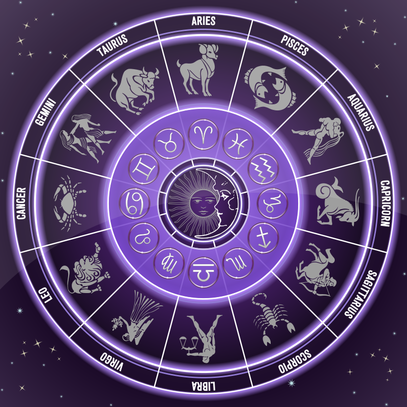 Signs of the Zodiacs - Openclipart