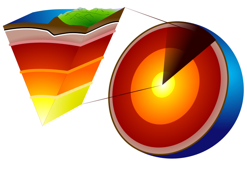 Earth Crust Cutaway