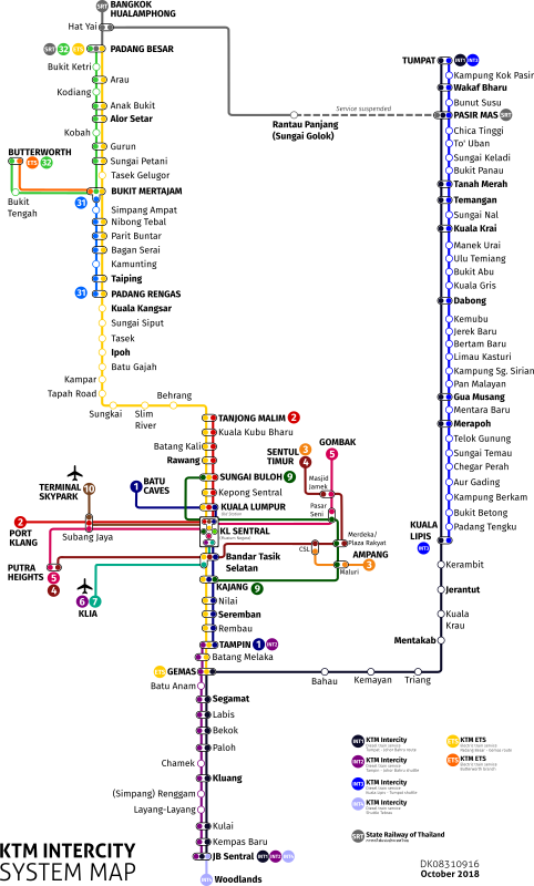 Malayan Railways - KTM Intercity System Map - Openclipart