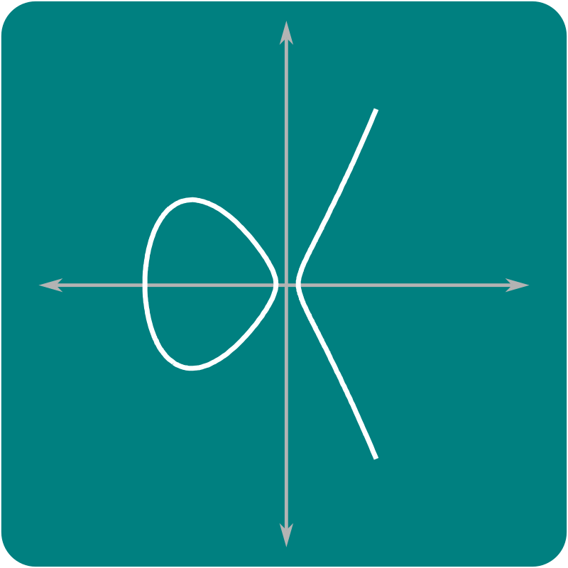 Elliptic curve icon