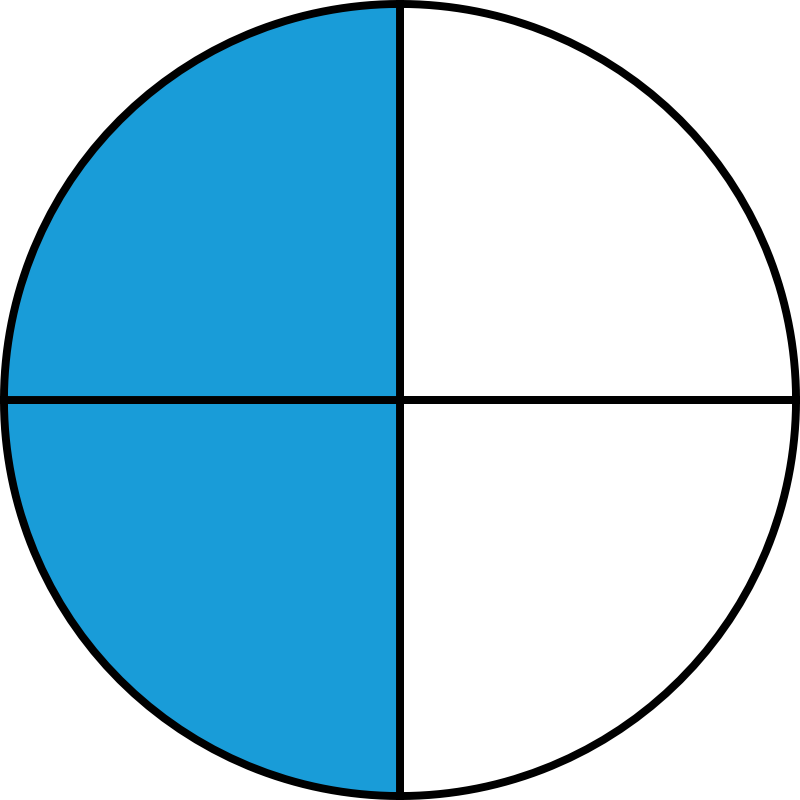 Части круга. Круг разделенный на три части. Круг поделенный на 6 частей. Круг разделенный на сектора.