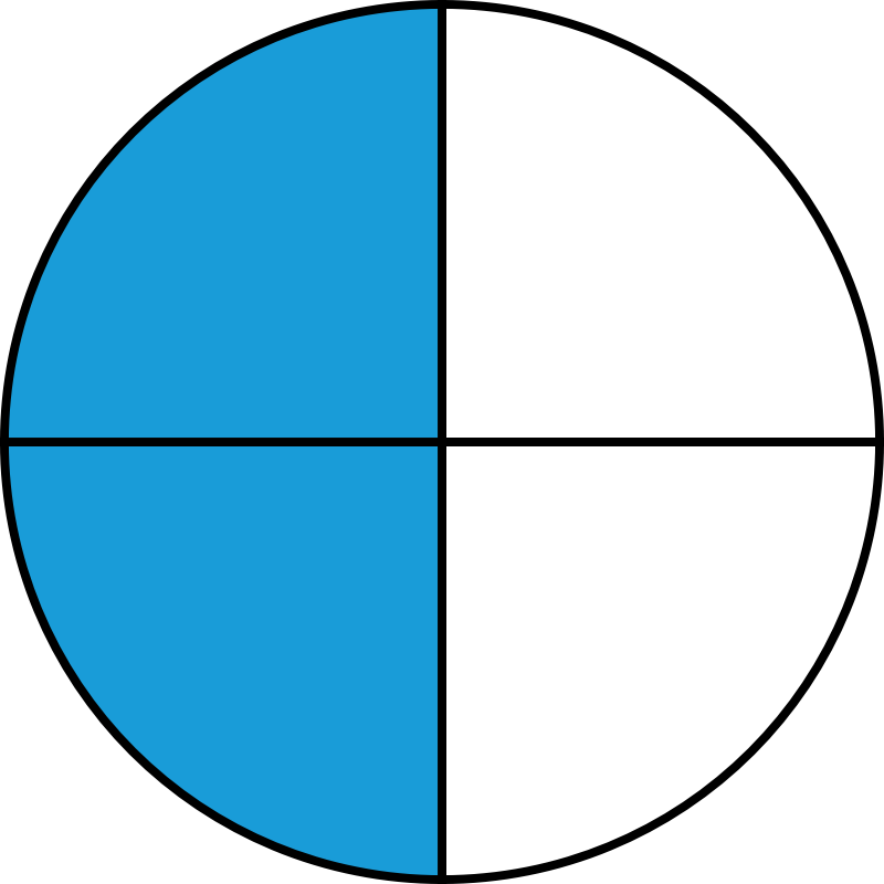 Половина от 1 3. Круг с четырьмя секторами. Круг на 4 части. Одна четвертая часть круга. Закрашенный круг.
